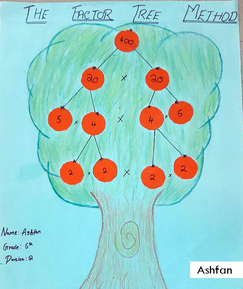 Math Activity Factor Tree The Yenepoya School, Mangalore